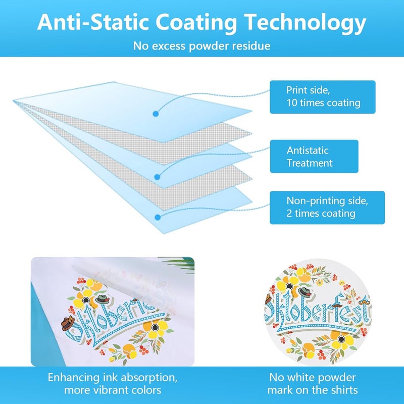 Jecqbor DTF Transfer Film 13x19 Inch, A3 Plus Double-Sided Matte Clear PET Paper 60 Sheets, DTF Paper for Sublimation Hack, Direct Print on for All Fabric and Colors T-Shirts Textile - Image 3